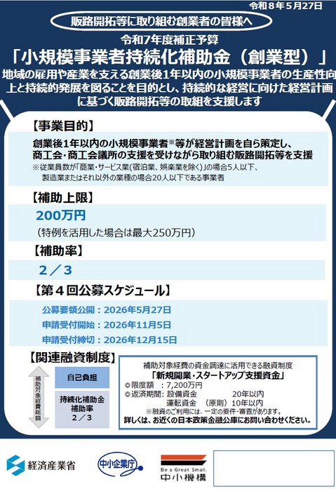shokibojizokukahojokin_sogyogata_omote.jpg