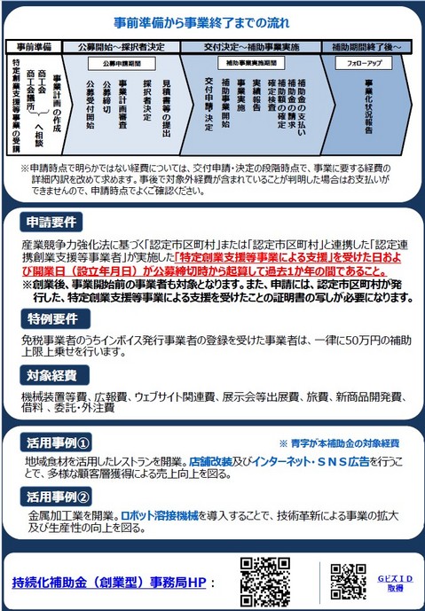 shokibojizokukashojokin_sogyogata_ura.jpg