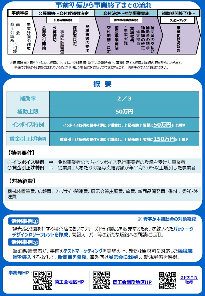 http://www.nagiso.com/news/shokibojizokukahojokin_ura.jpg